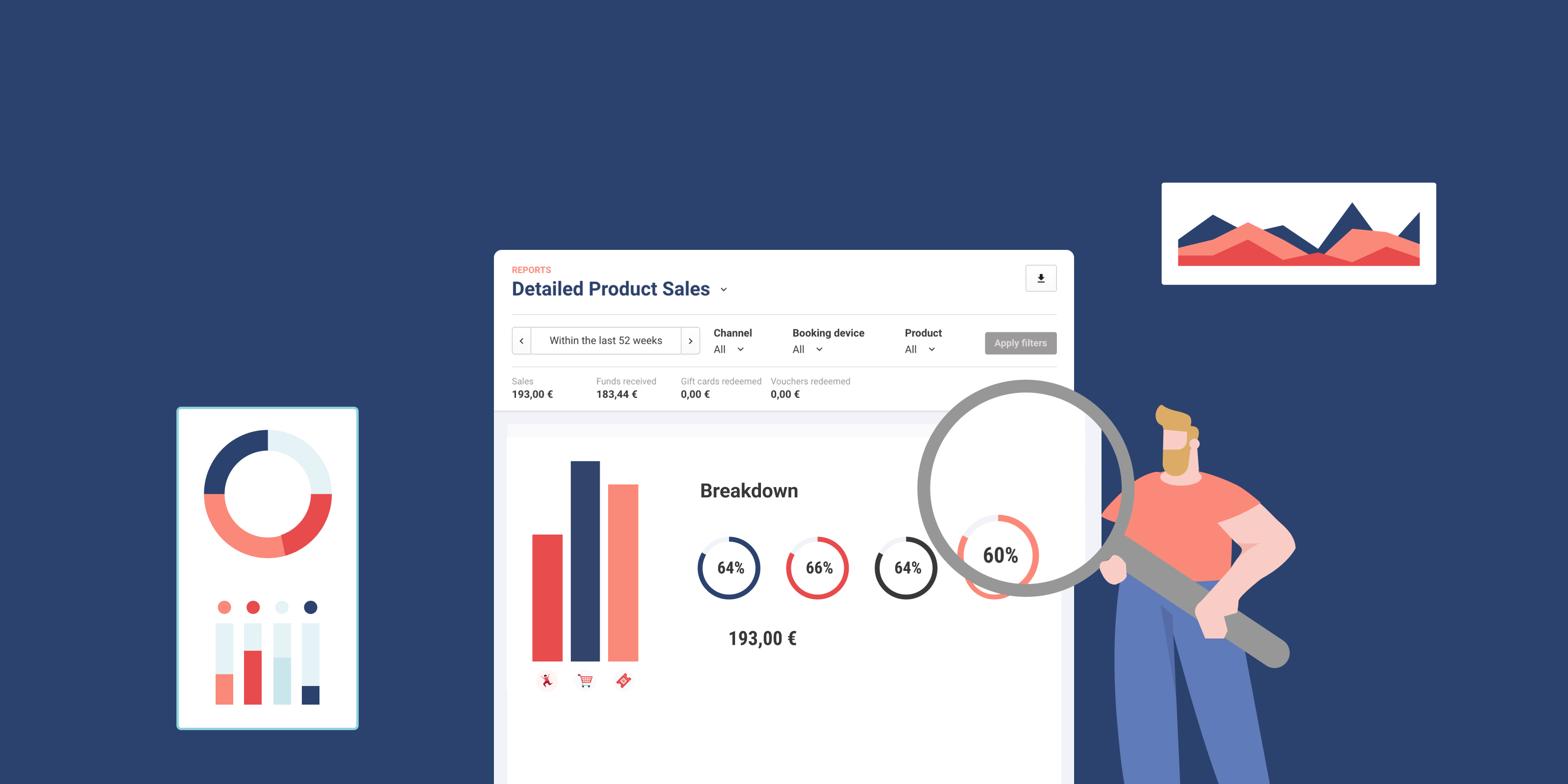 The Importance of POS Reports in Budgeting and Forecasting