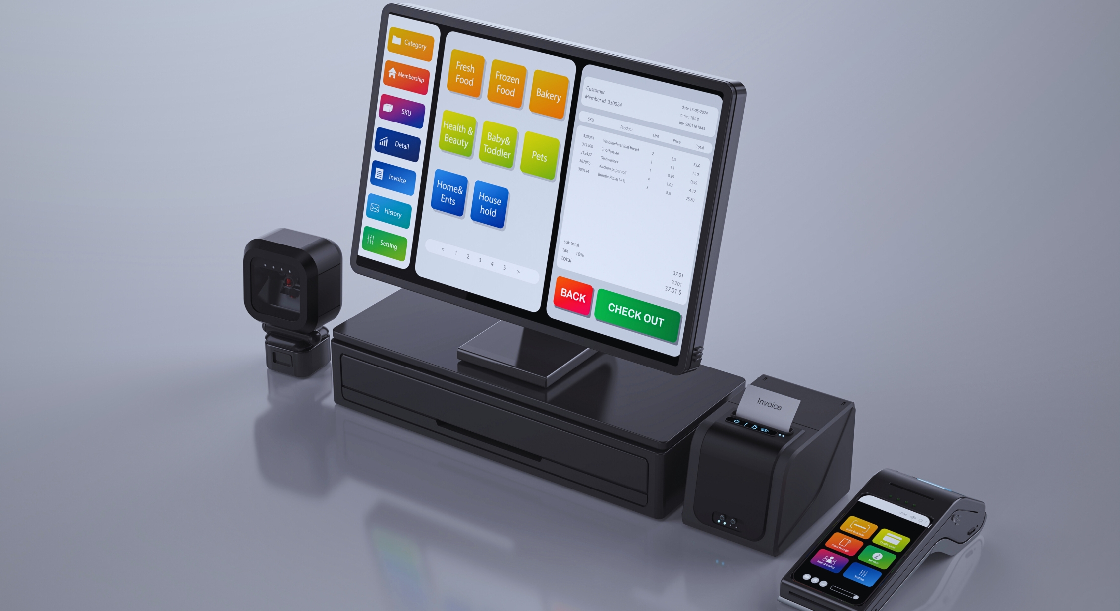 POS Technology: The Smart Way to Grow Without Increasing Overhead