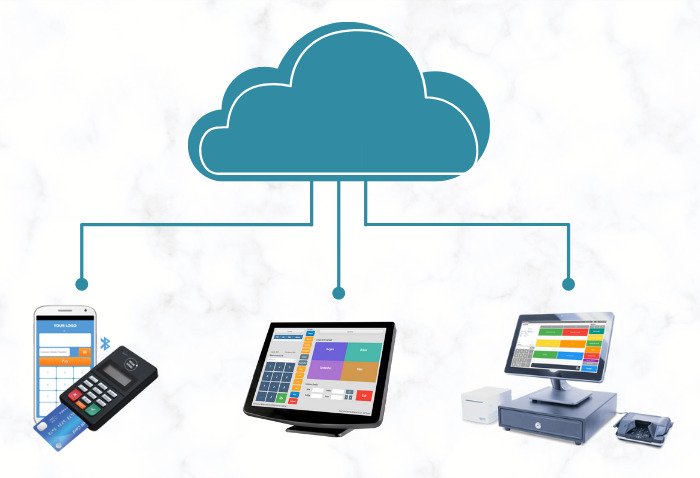 Cloud POS