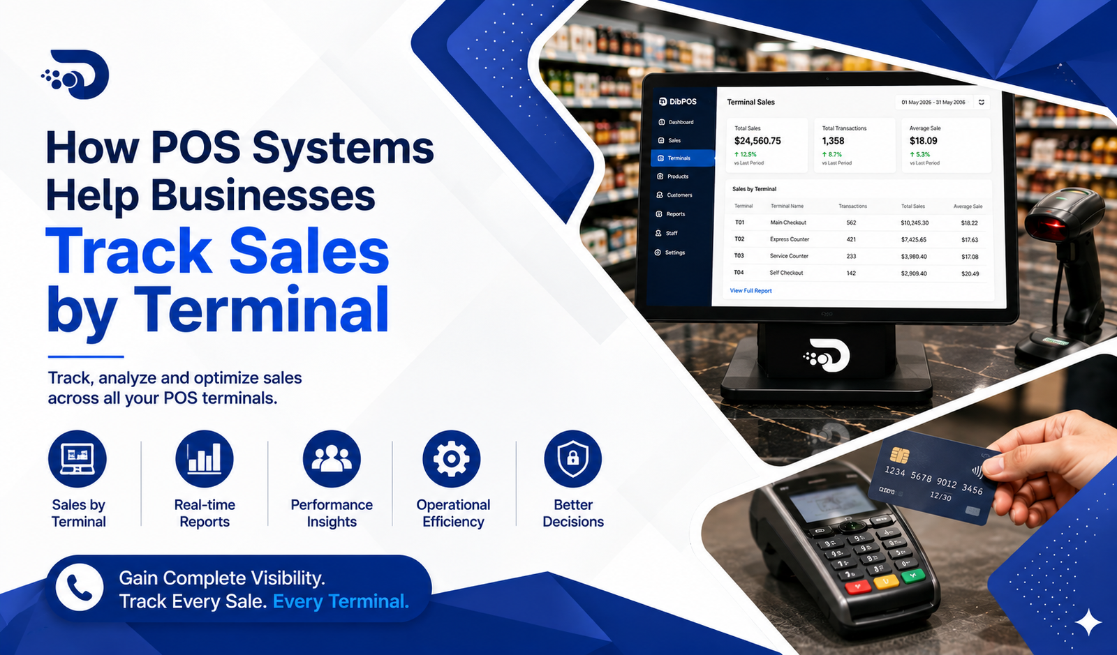 How POS Systems Help Businesses Track Sales by Terminal