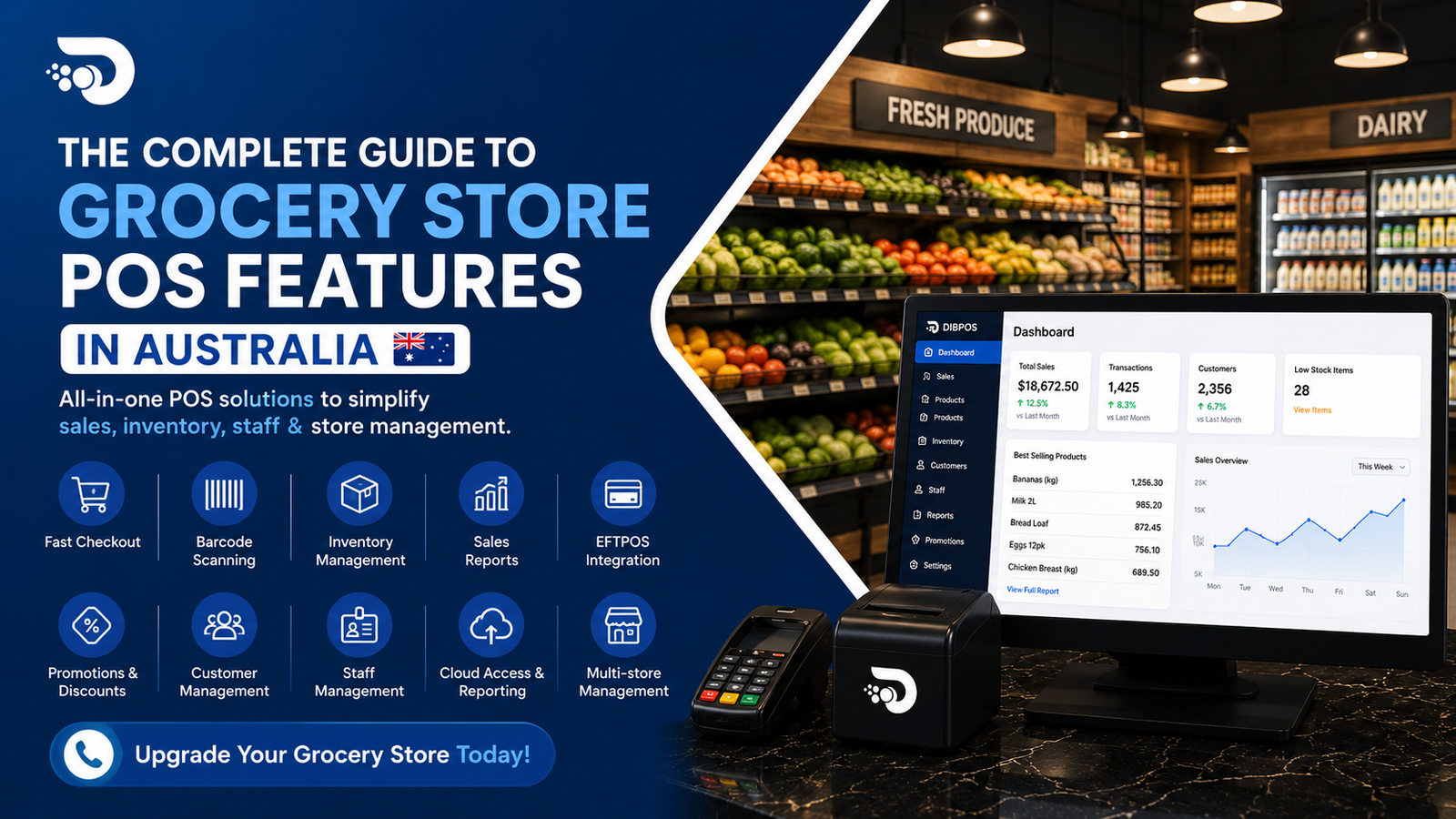 The Complete Guide to Grocery Store POS Features
