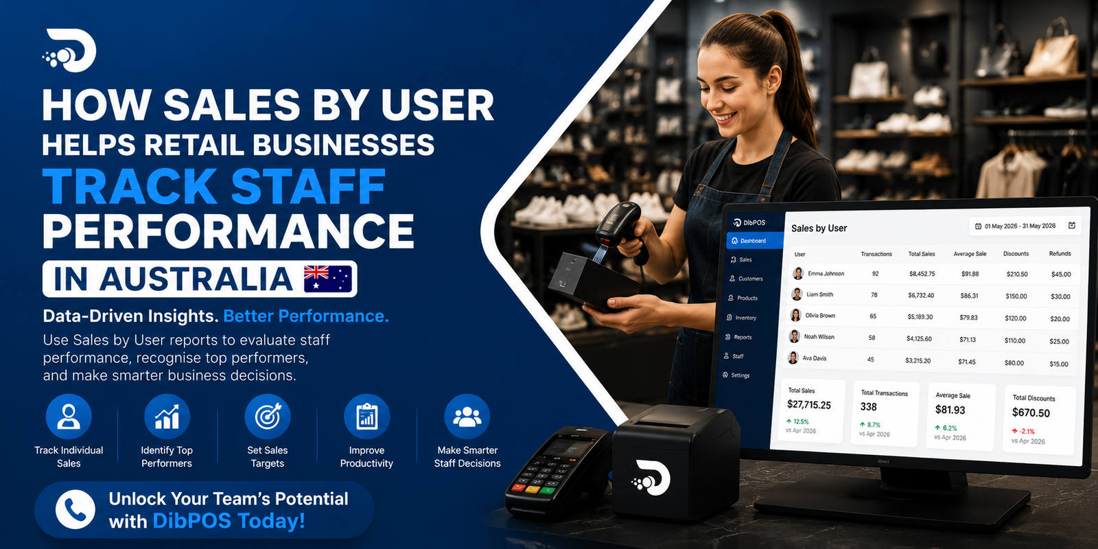 How Sales by User Features Helps Retail Businesses Track Staff Performance