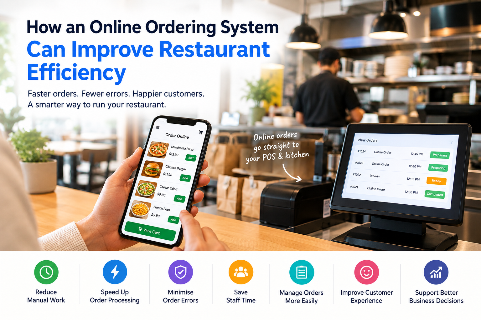 How an Online Ordering System Can Improve Restaurant Efficiency