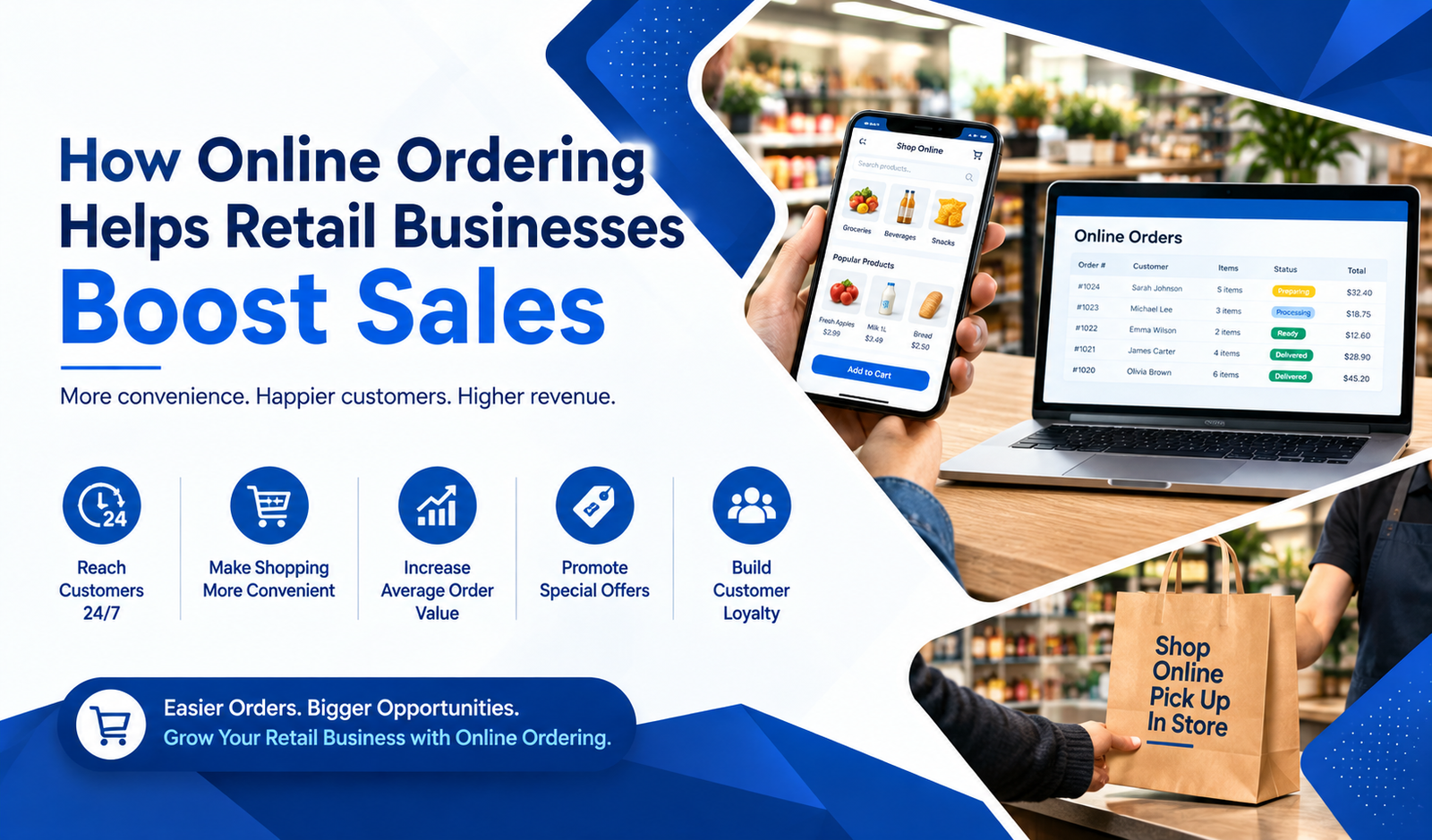 How Online Ordering Helps Retail Businesses Boost Sales